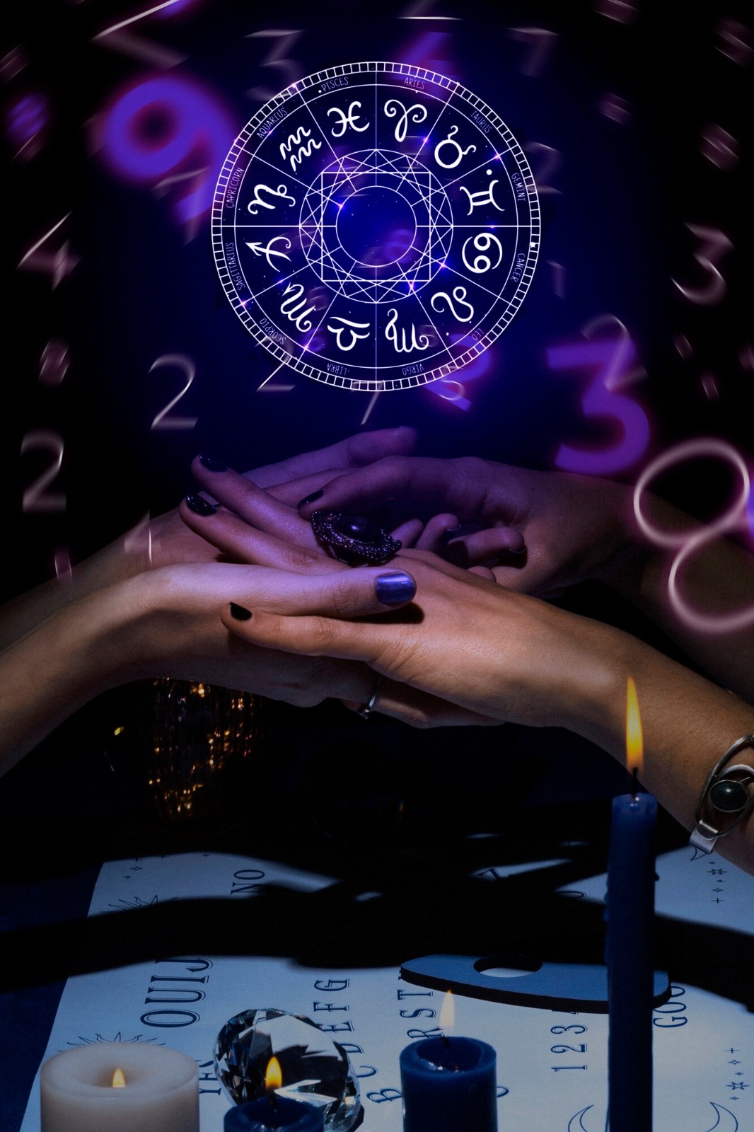 Horoscope Reading